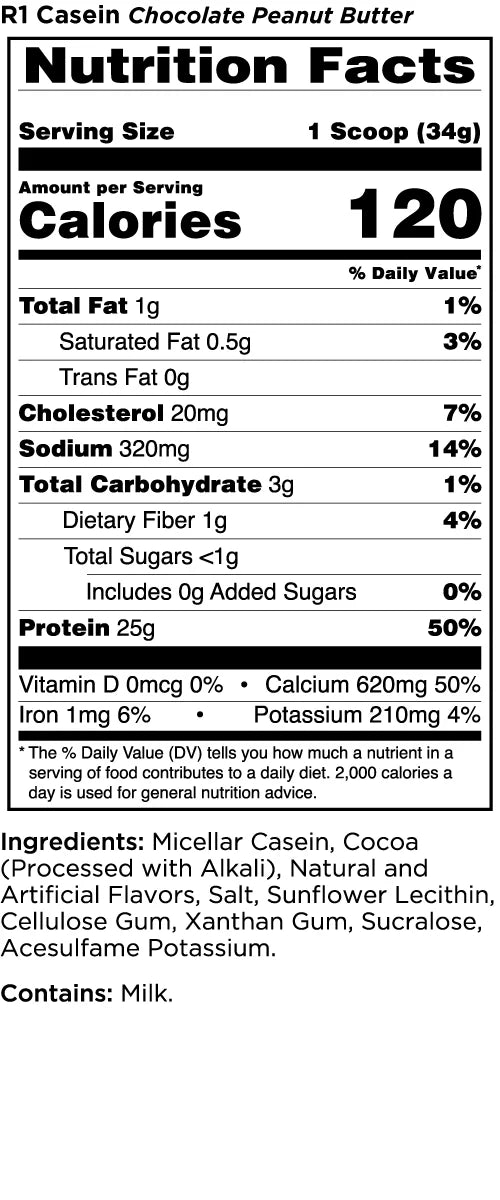 R1 Casein