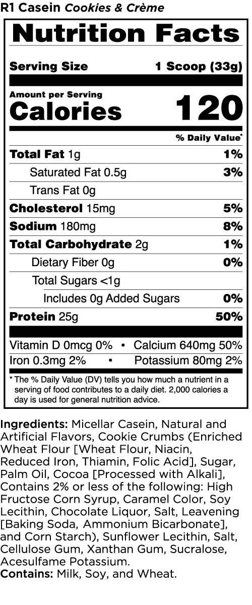 R1 Casein