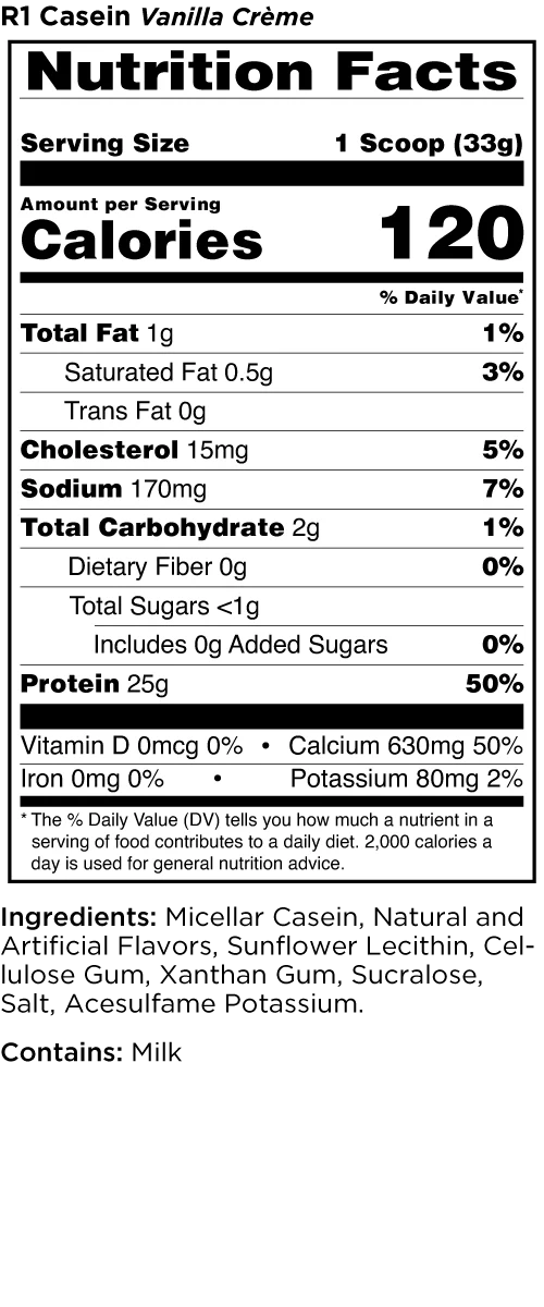 R1 Casein