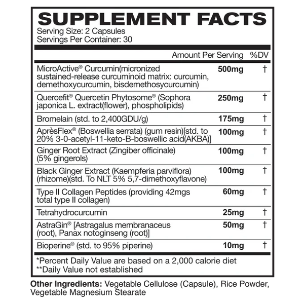 Inflammatory Health