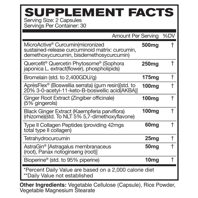 Inflammatory Health