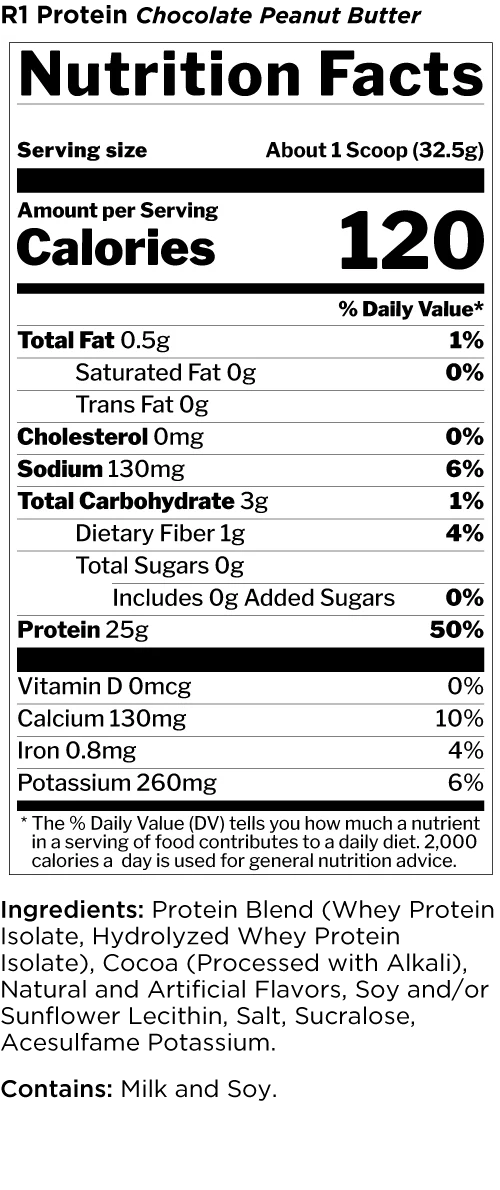 R1 Protein