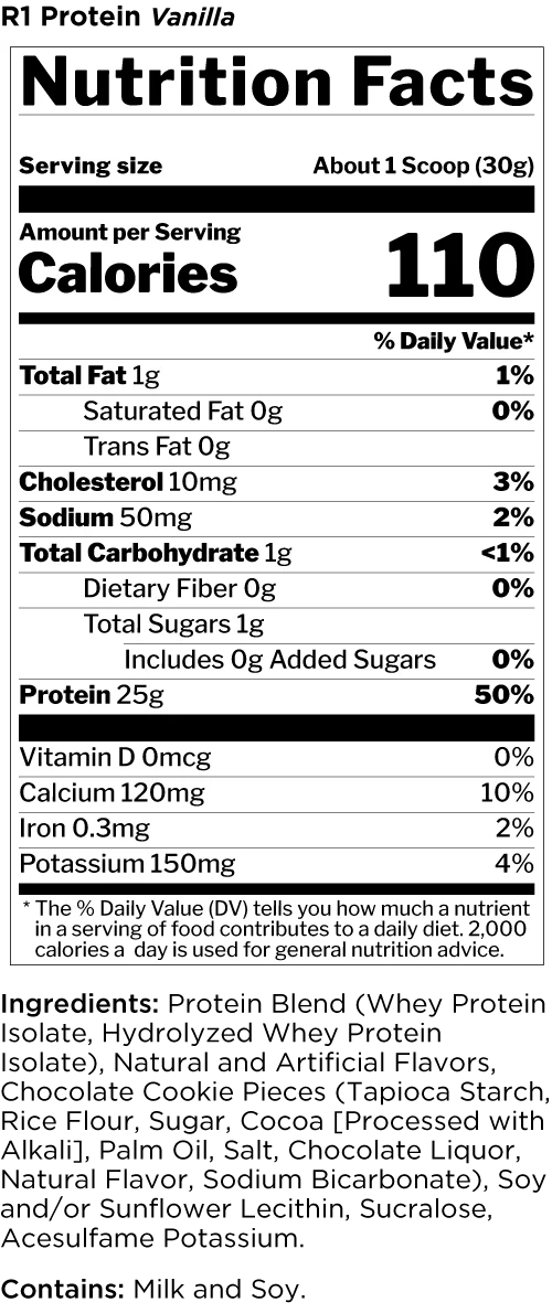 R1 Protein