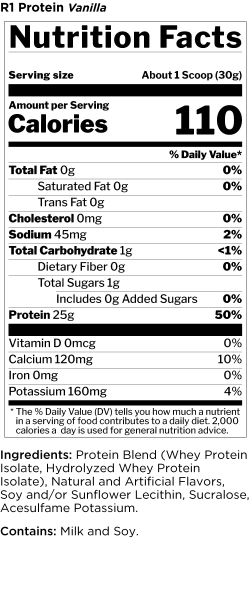 R1 Protein